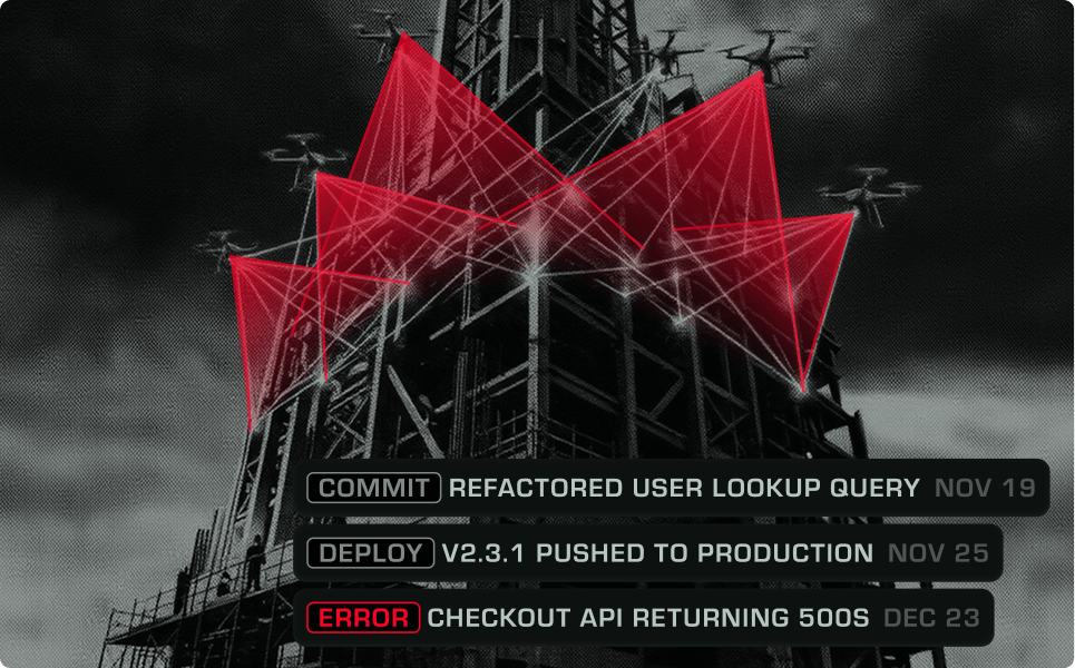 Checks You Can Repeat